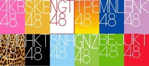 Akb groups